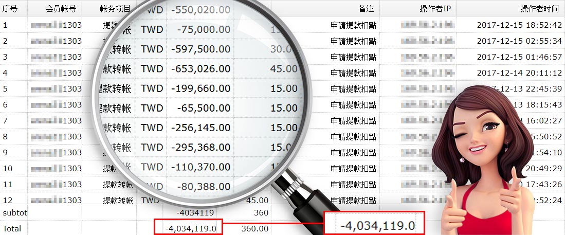 通博娛樂城 真人 真人百家樂